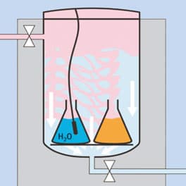 Mesure de la température